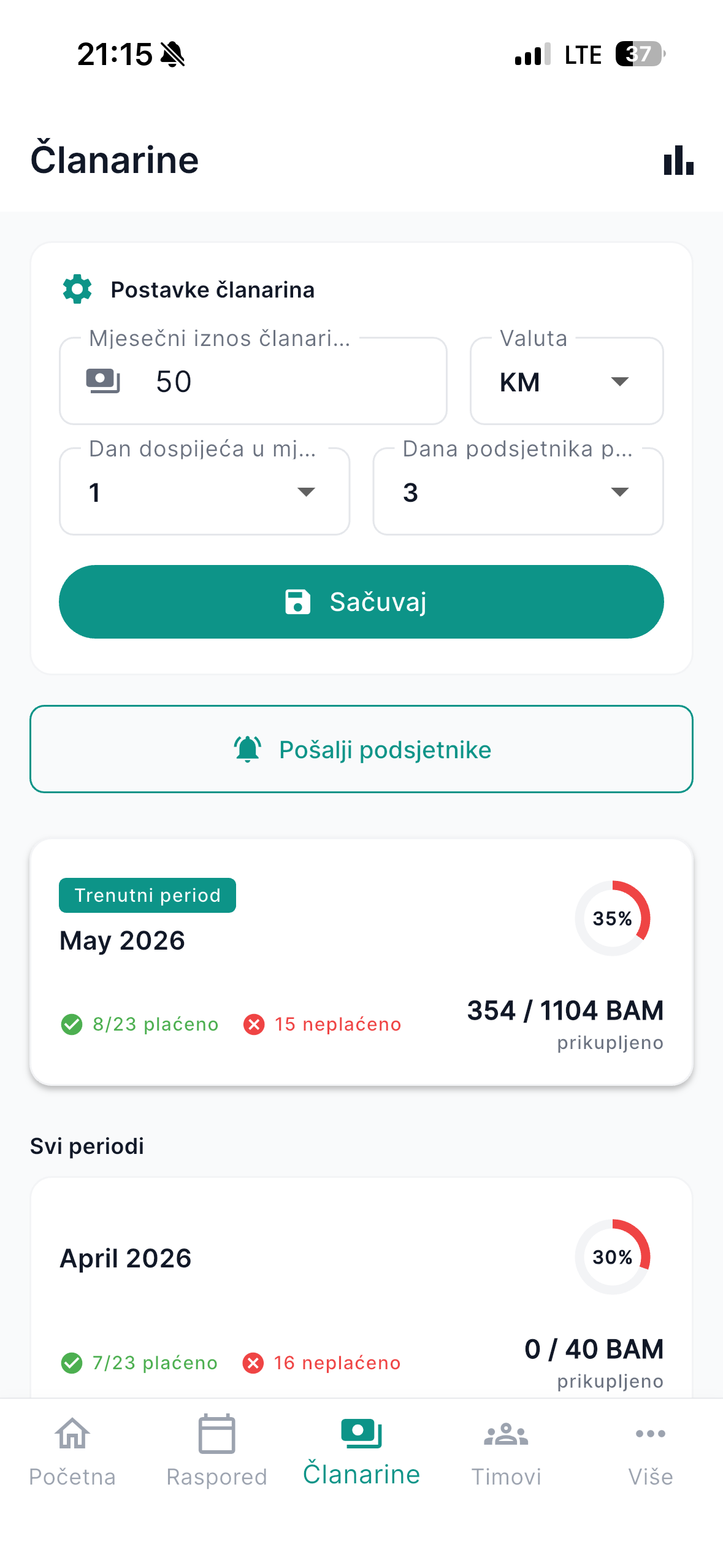 Tribe fees overview